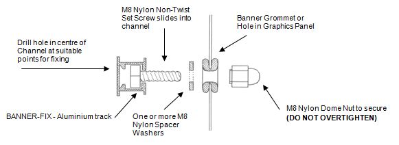 Banner Rail Nylon Fixings - DWJ printers